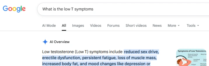 Common low testosterone symptoms