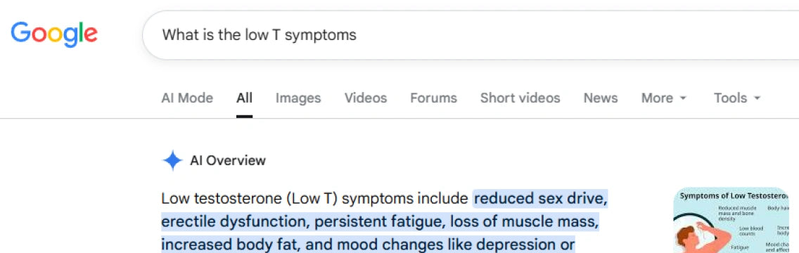 Common low testosterone symptoms